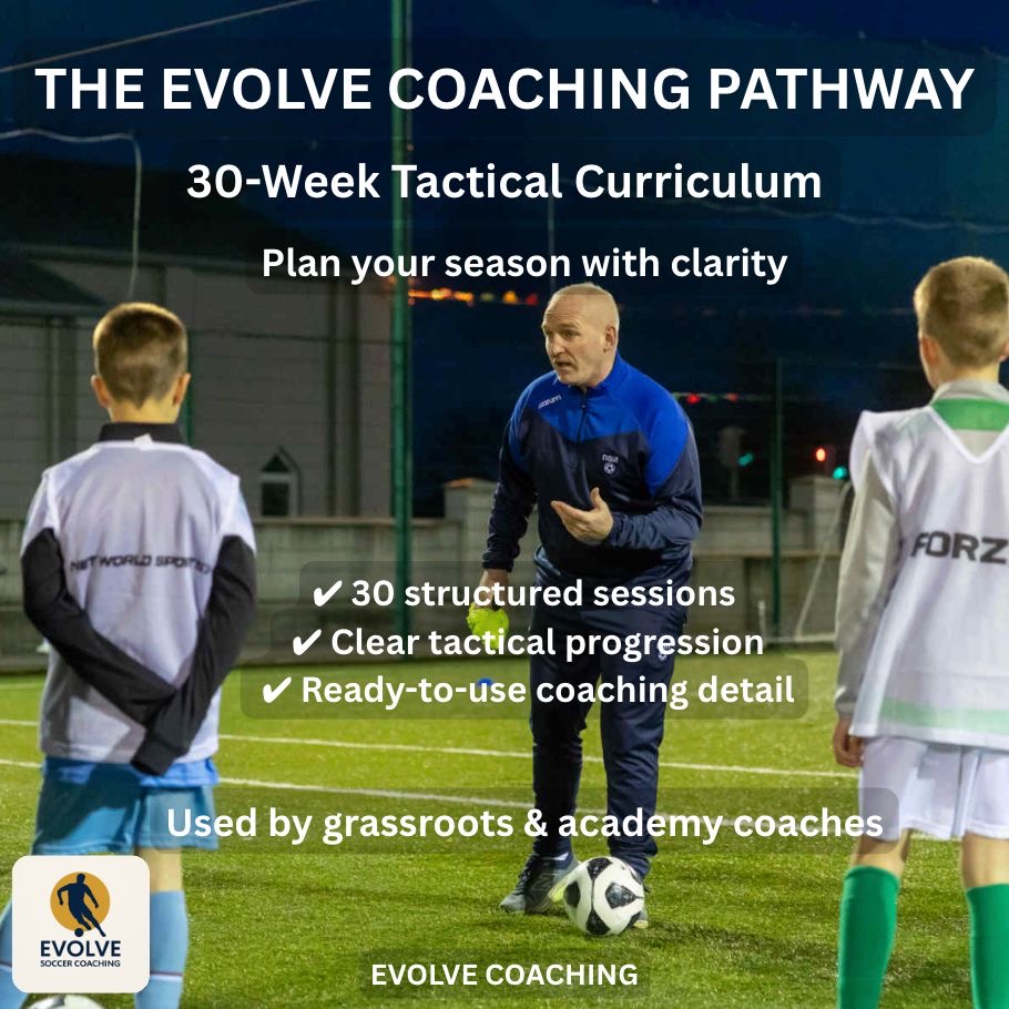 The Evolve Coaching Pathway 30 Week Tactical Curriculum for Game-Based Development + 6 Additional Sessions